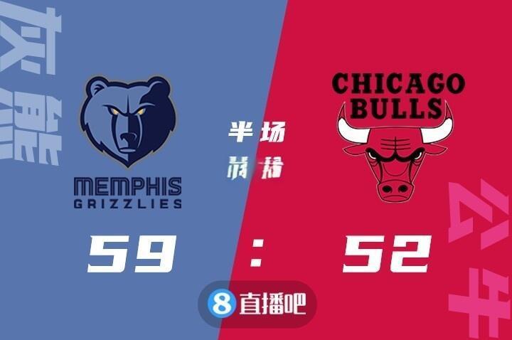 黄蜂客场逆转灰熊,实现大逆转的简单介绍 黄蜂客场逆转灰熊,实现大逆转的简单介绍