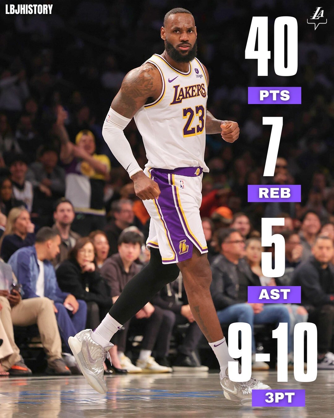 詹姆斯大幅提高投篮命中率,湖人获胜战绩飙升的简单介绍 詹姆斯大幅提高投篮命中率,湖人获胜战绩飙升的简单介绍