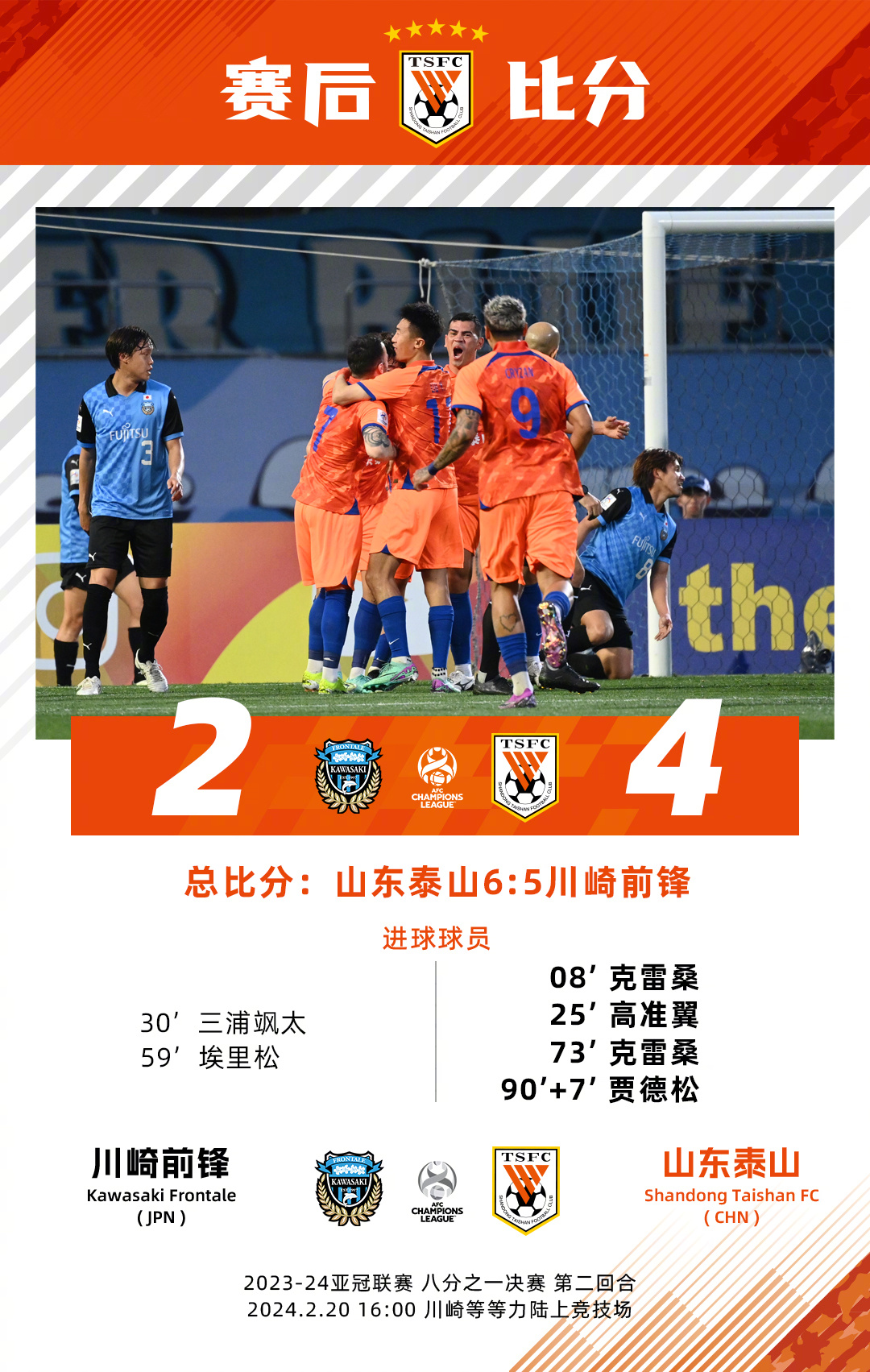 山东队在比赛中表现出色,大获全胜的简单介绍 山东队在比赛中表现出色,大获全胜的简单介绍